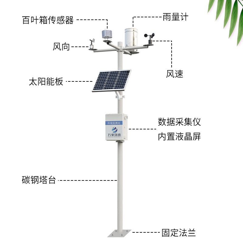農業(yè)環(huán)境監測站——給農業(yè)生產(chǎn)提供氣象數據支持