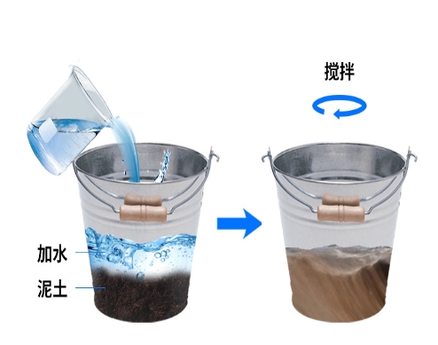 農業(yè)土壤墑情監測設備