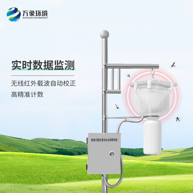 便攜式性誘測報燈：智能預警，提前干預保豐收