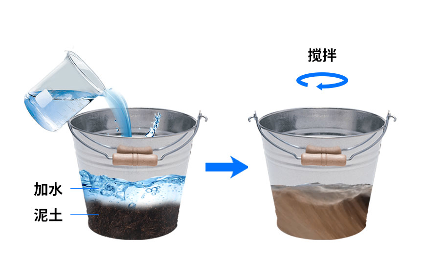 農業(yè)土壤墑情監測站