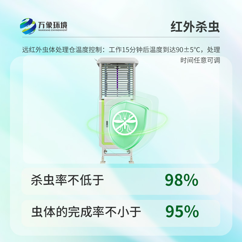 蟲(chóng)情信息自動(dòng)監測系統