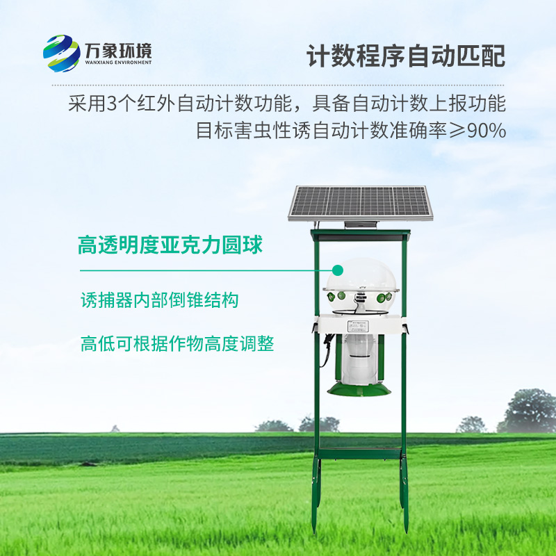 水稻田害蟲(chóng)性誘智能監測系統，幫助水稻種植健康生長(cháng)