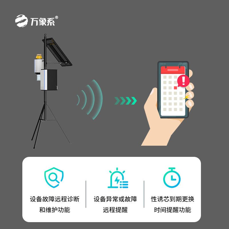 靶向害蟲(chóng)自動(dòng)測報系統如何精準識別害蟲(chóng)？