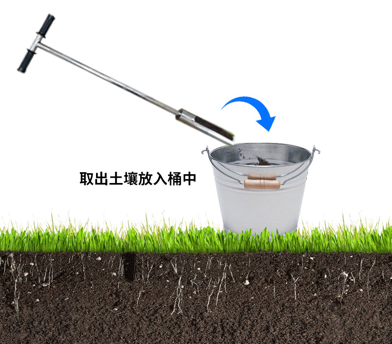十層管式土壤墑情監測儀