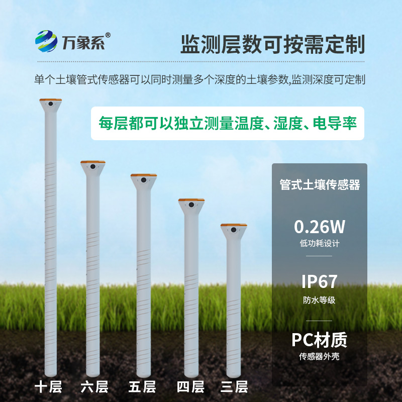 十層管式土壤墑情監測儀
