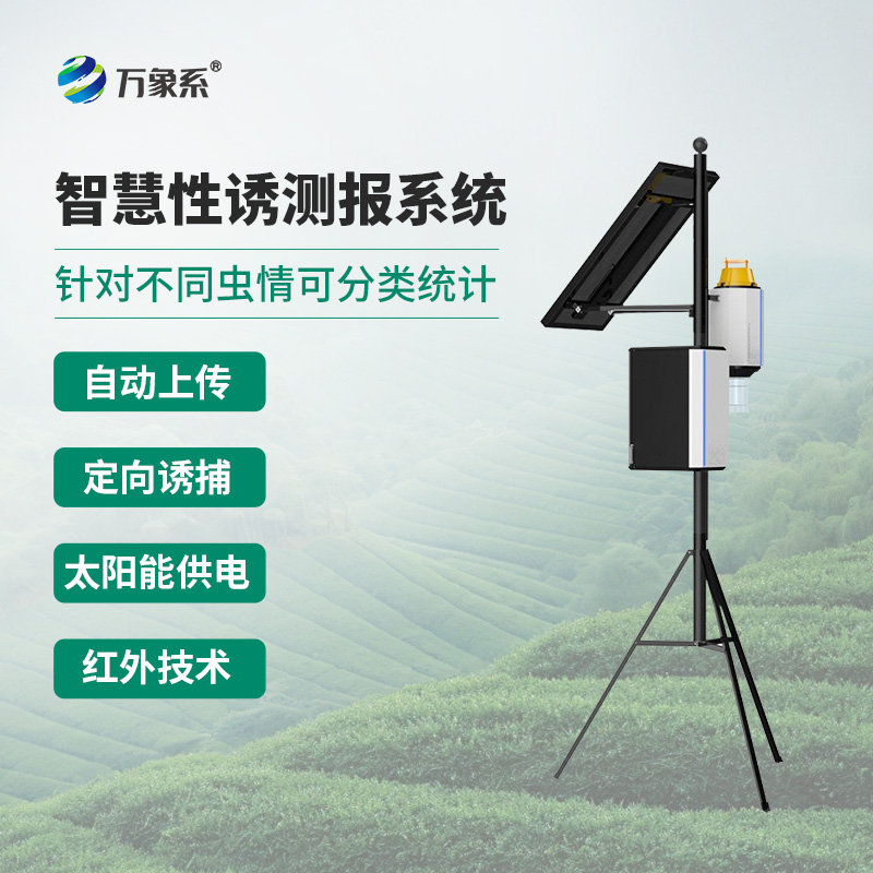 性誘監測預警系統，智能化為什么這么高？